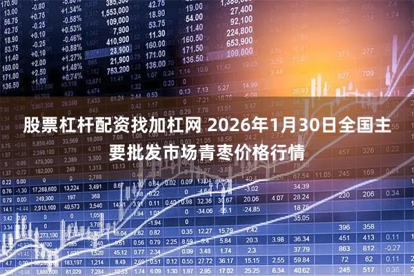 股票杠杆配资找加杠网 2026年1月30日全国主要批发市场青枣价格行情